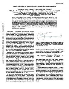 Direct Detection of MeV-scale Dark Matter via Solar Reflection