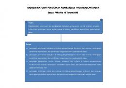 Direktorat PAI pada Sekolah Dasar - Pendis