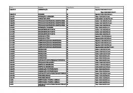 Disciplinas oferecidas em 2013 - Unesp