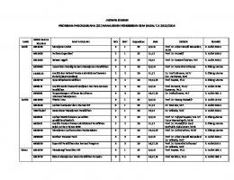 disini - Pascasarjana Manajemen Pendidikan