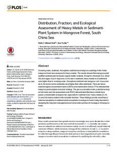 Distribution, Fraction, and Ecological Assessment