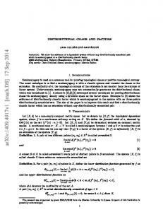 Distributional chaos and factors