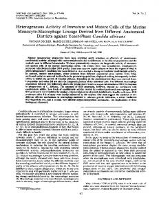 Districts against Yeast-Phase Candida albicans - NCBI