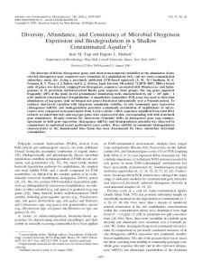 Diversity, Abundance, and Consistency of Microbial Oxygenase ...