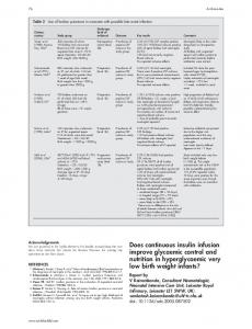 Does continuous insulin infusion improve glycaemic ... - CiteSeerX