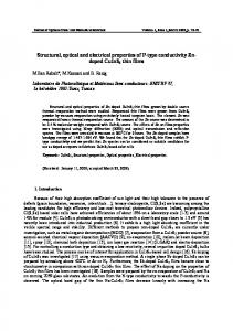 doped CuInS2 thin films