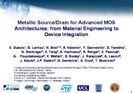 Drain for Advanced MOS Architectures