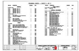 drawing index, abbreviations, symbols