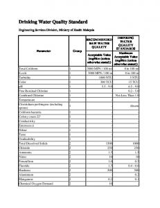 Drinking Water Quality Standard