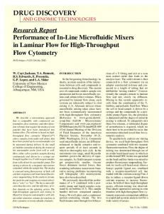 drug discovery - BioTechniques