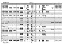DTCO Tabelle 2013-11-20