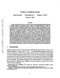 Duality in Graphical Models