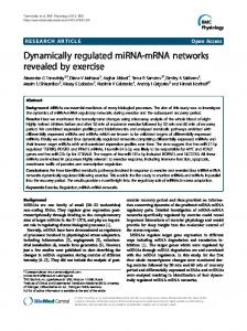 Dynamically regulated miRNA-mRNA networks ... - Springer Link