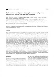 Early establishment of planted - Springer Link