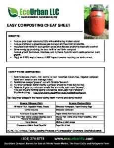 EcoUrban Composting Cheat Sheet