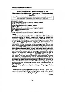 Effect of additive of CuO and annealing on the