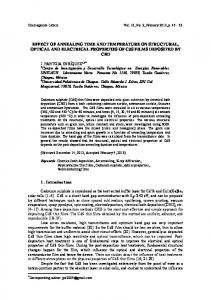 Effect of annealing time and temperature on structural, optical and ...