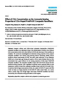 Effect of CSA Concentration on the Ammonia Sensing ... - MDPI