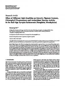 Effect of Different Light Qualities on Growth, Pigment Content