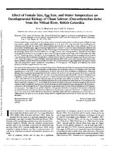 Effect of Female Size, Egg Size, and Water Temperature on