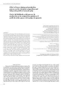 Effect of freeze-drying and production process on the ... - SciELO