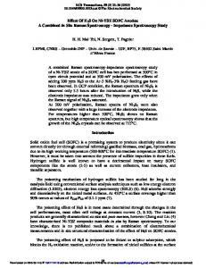 Effect Of H2S On Ni-YSZ SOFC Anodes