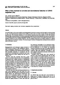 Effect of heat treatment on corrosion and ... - Springer Link