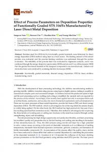 Effect of Process Parameters on Deposition Properties of ... - MDPI