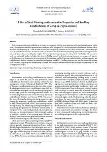 Effect of Seed Priming on Germination Properties and Seedling ...