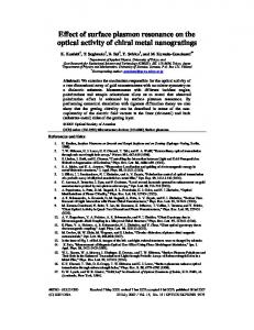 Effect of surface plasmon resonance on the optical ... - OSA Publishing