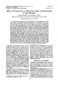 Effect of Temperature on Blue-Green Algae (Cyanobacteria)