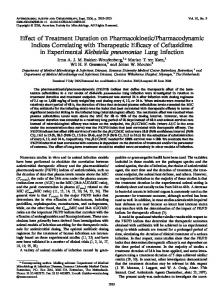 Effect of Treatment Duration on Pharmacokinetic/Pharmacodynamic ...