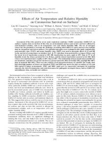 Effects of Air Temperature and Relative Humidity on Coronavirus ...