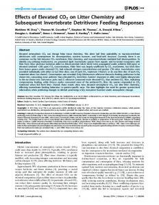 Effects of Elevated CO2 on Litter Chemistry and Subsequent ... - ORCA