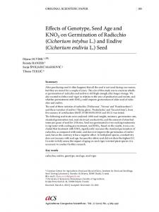 Effects of Genotype, Seed Age and KNO3 on Germination of ...