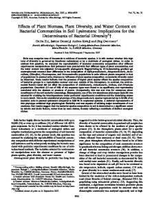 Effects of Plant Biomass, Plant Diversity, and Water Content on ...