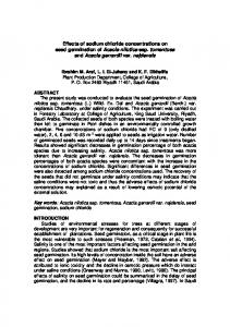 Effects of sodium chloride concentrations on seed germination of ...