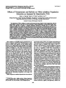 Effects of Temperature and Salinity on Vibrio vulnificus Population ...