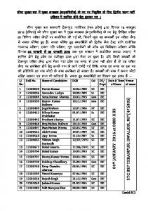 Electrical - Border Security Force