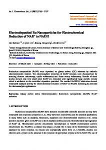 Electrodeposited Ru Nanoparticles for Electrochemical Reduction of ...