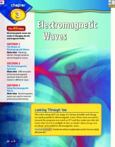 Electromagnetic Waves