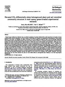 Elevated CO2 differentially alters belowground plant