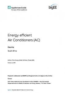 Energy efficient Air Conditioners (AC)