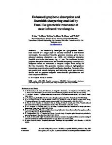 Enhanced graphene absorption and linewidth ... - OSA Publishing