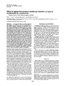 erythrocytes by complement - Europe PMC