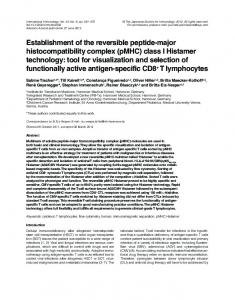Establishment of the reversible peptide-major ... - Semantic Scholar
