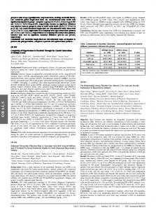 Estimated Glomerular Filtration Rate is Associated ...