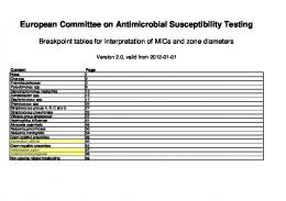 European Committee on Antimicrobial Susceptibility Testing