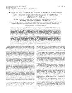 Evasion of Host Defenses by Measles Virus: Wild-Type Measles Virus ...