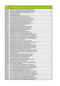 Exam Number Exam Name